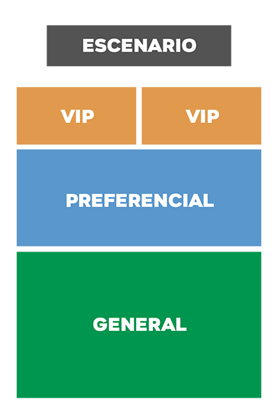 Evento A – Mapa